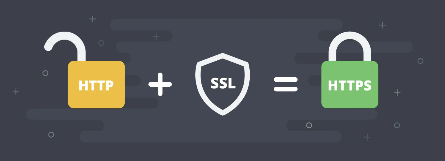 best SSL certificate