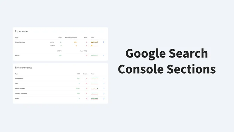 Google search console sections