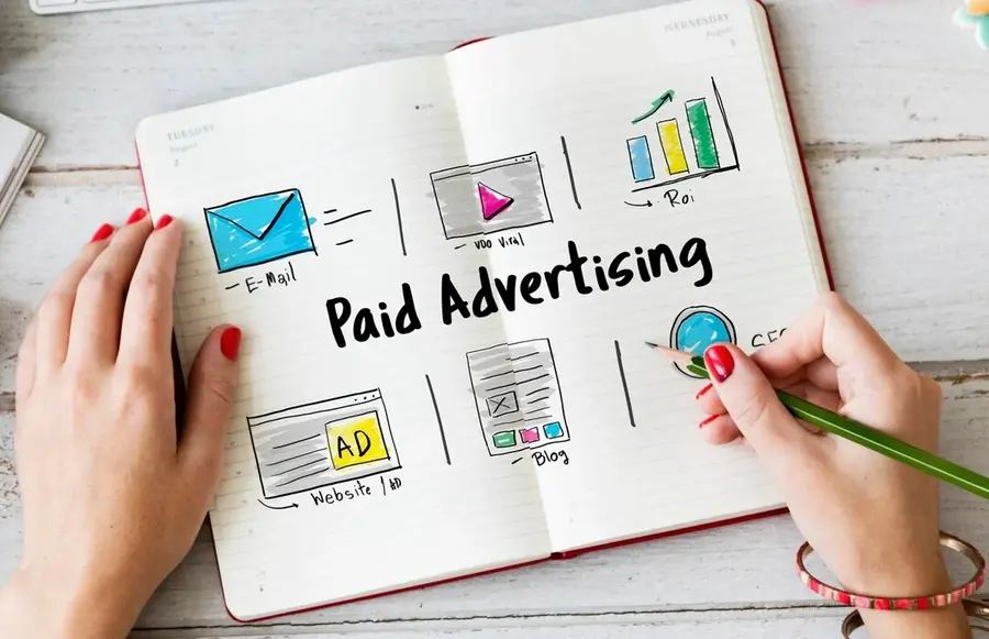 PPC advertising management